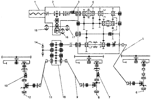 Кинематическая схема автогрейдера ДЗ-98