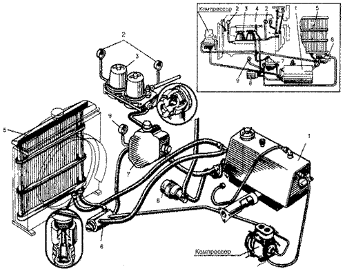 Система смазки двигателя У1Д6-ТК-С5