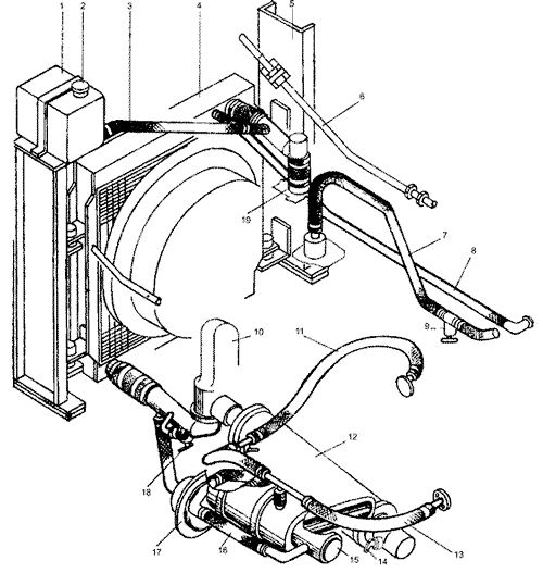 Система охлаждения и разогрева двигателя ЯМЗ-8482.10-01