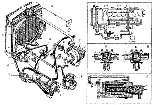 Система охлаждения и разогрева двигателя УТД6-ТК-С5