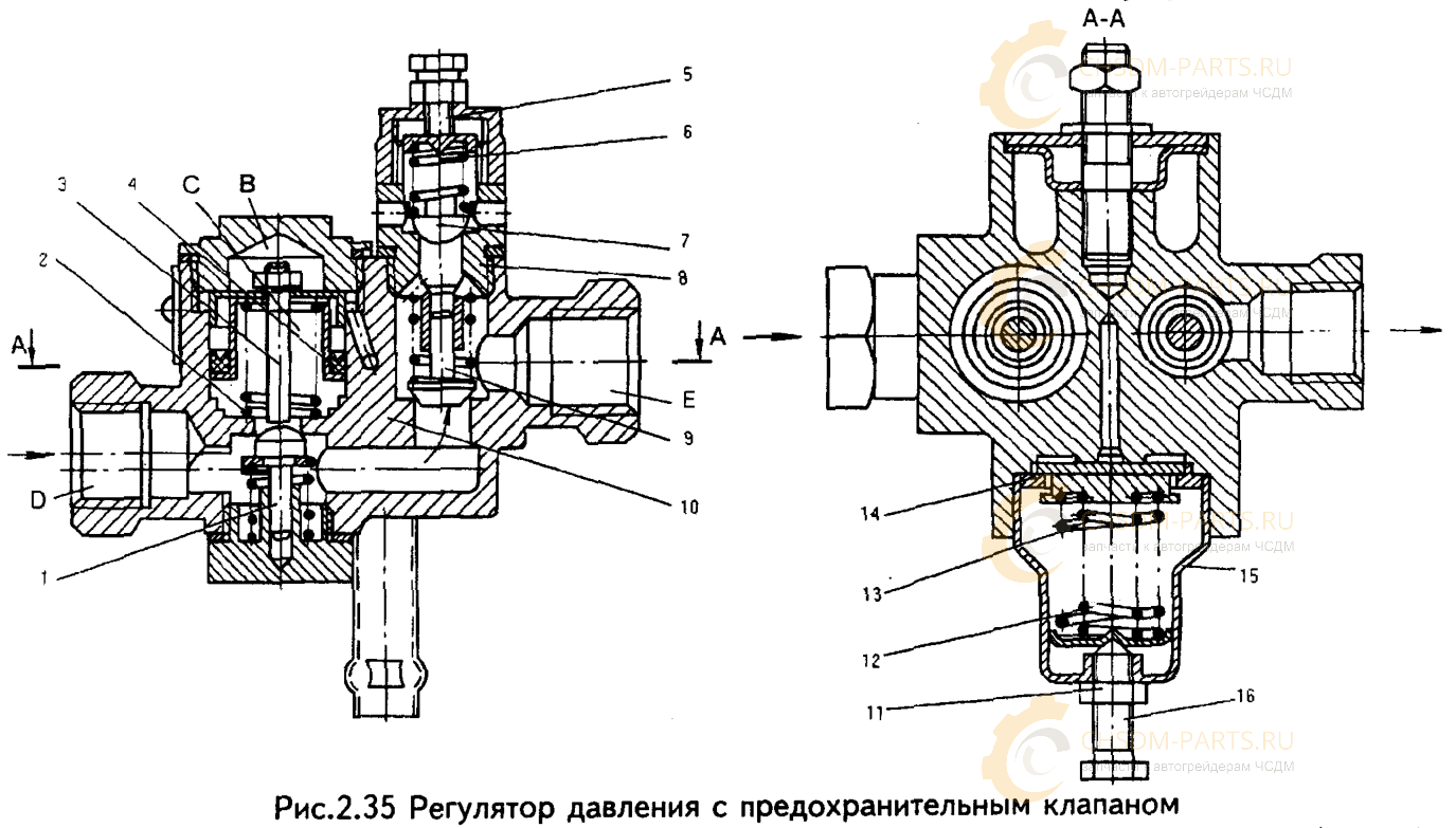 Регулятор давления с предохранительным клапаном Регулятор давления с предохранительным клапаном