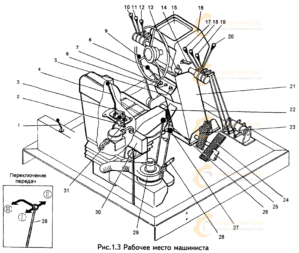 Управление отопителем и рулевая колонка ДЗ-98 Управление отопителем и рулевая колонка ДЗ-98