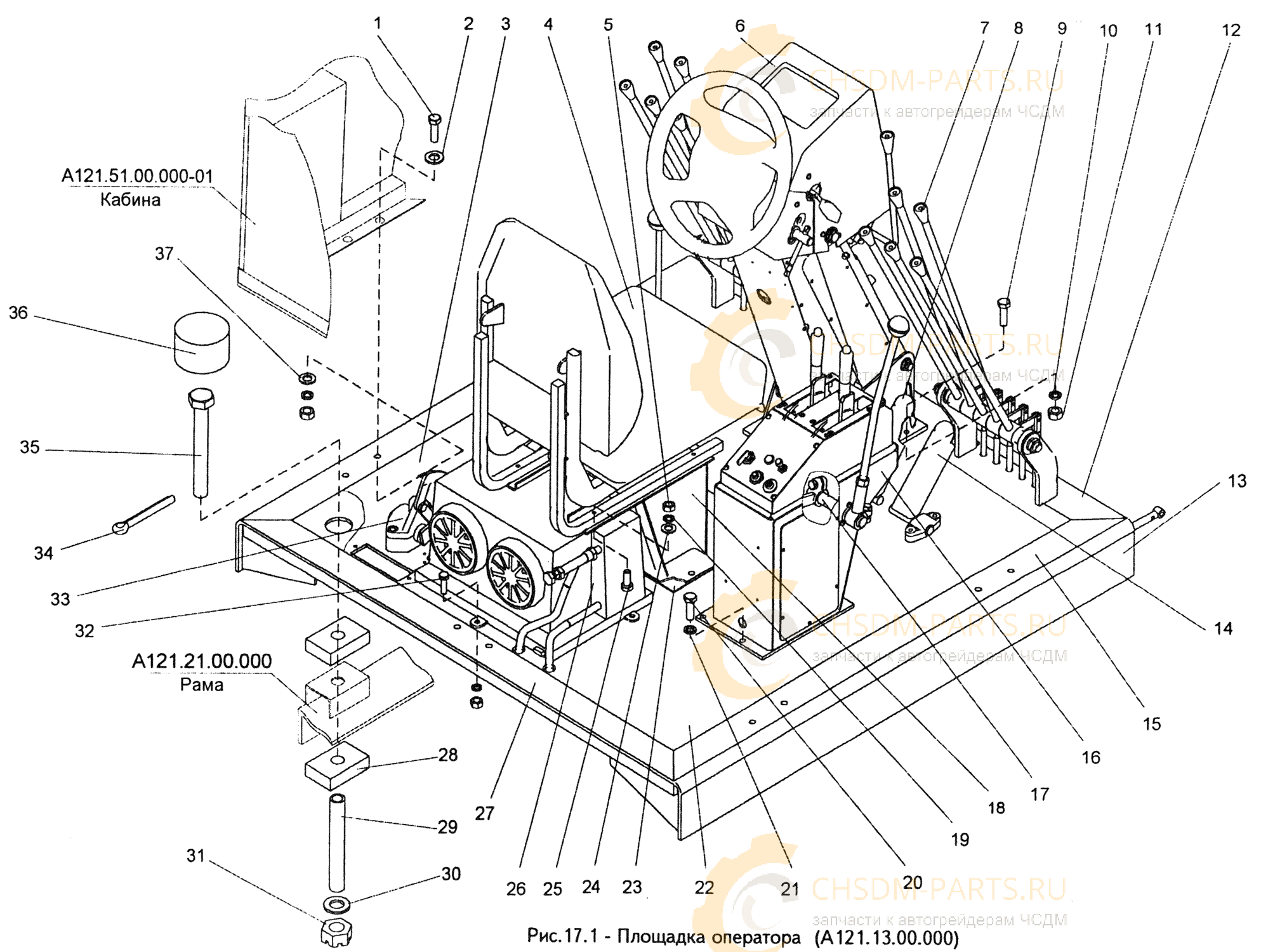 Площадка оператора А-120 Площадка оператора А-120