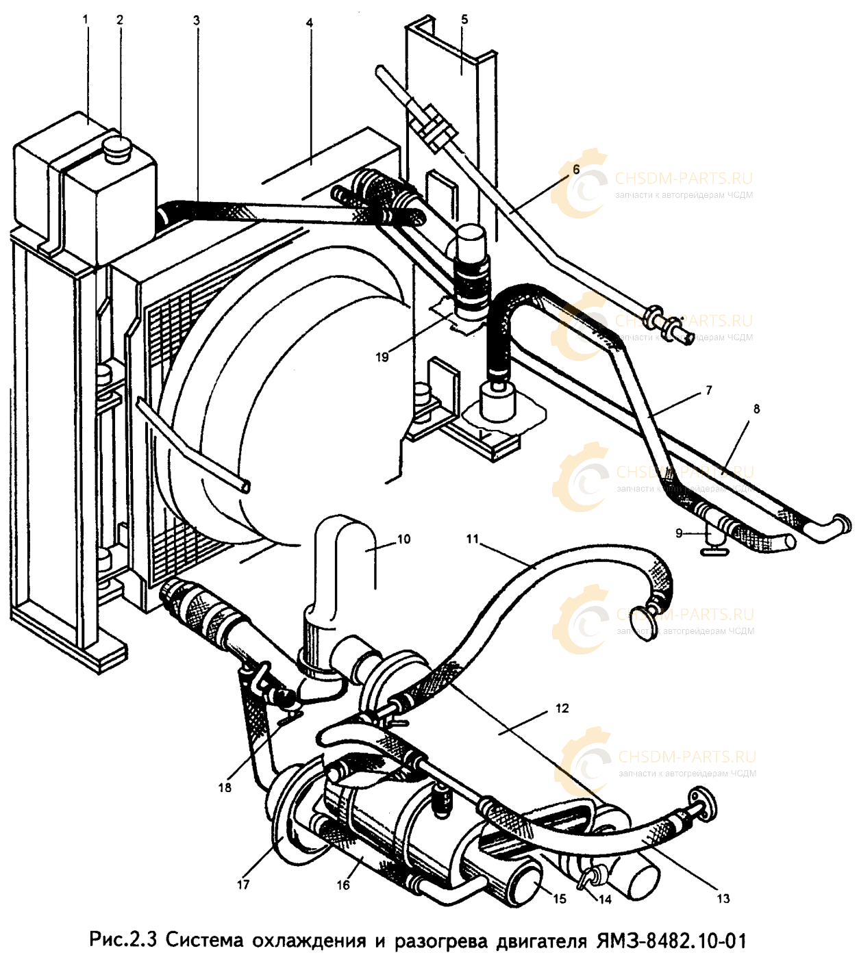 Система охлаждения и разогрева двигателя ЯМЗ-8482.10-01 Система охлаждения и разогрева двигателя ЯМЗ-8482.10-01