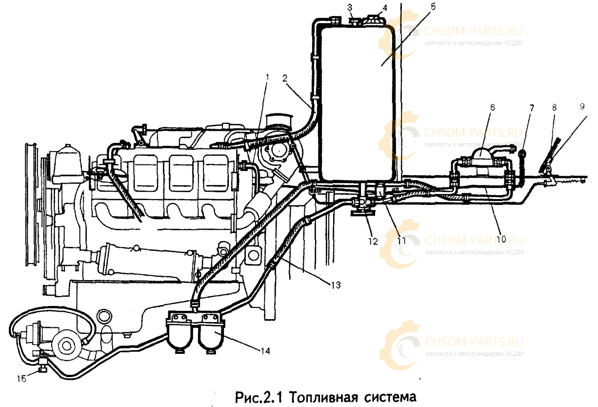Топливная система ДЗ-98 Топливная система ДЗ-98
