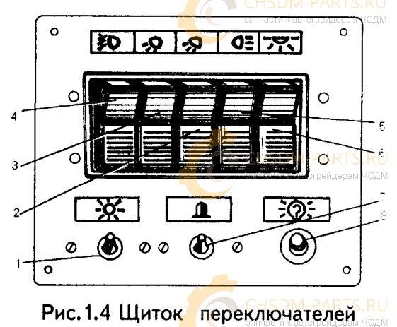 Щиток переключателей ДЗ-98 Щиток переключателей ДЗ-98