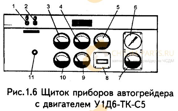 Щиток приборов автогрейдера с двигателем У1Д6-ТК-С5 Щиток приборов автогрейдера с двигателем У1Д6-ТК-С5