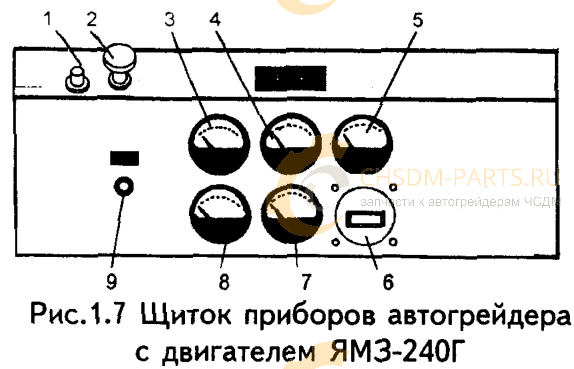 Щиток приборов автогрейдера с двигателем ЯМЗ-240Г Щиток приборов автогрейдера с двигателем ЯМЗ-240Г