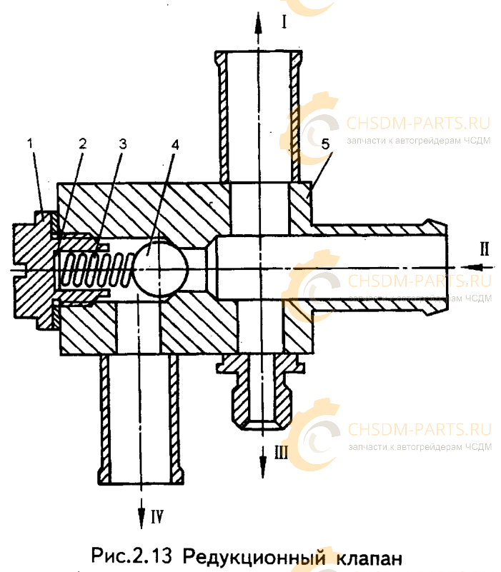 Редукционный клапан ДЗ-98 Редукционный клапан ДЗ-98